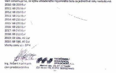 Podivné hospodárenie s kráľovskými ziskami: veriaci v Trenčíne sa pýtajú, kde skončili príjmy z parkovania