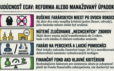 ECAV pripravuje rušenie farárskych miest, zánik aj zlučovanie zborov