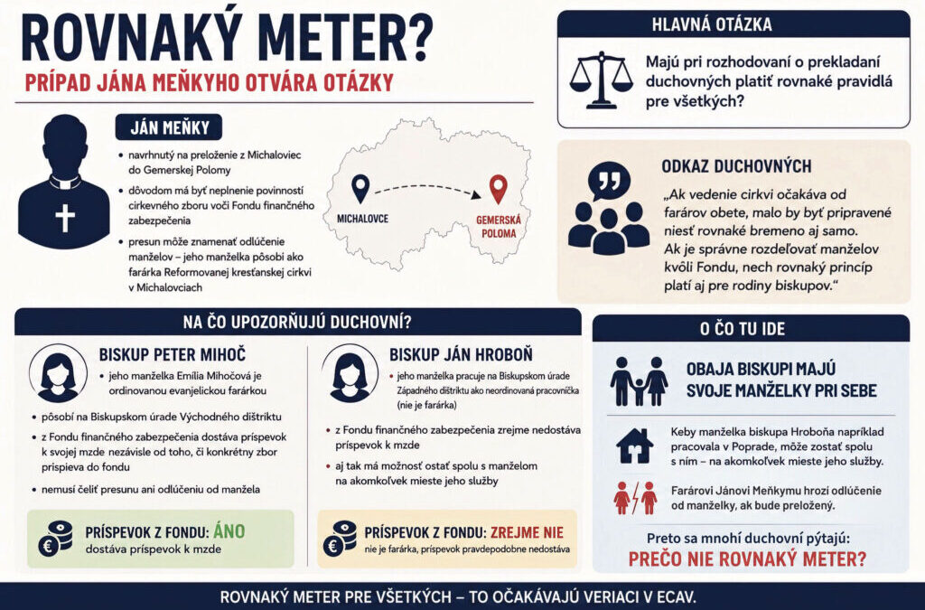 Biskupi majú manželky pri sebe, iným rodiny rozdeľujú