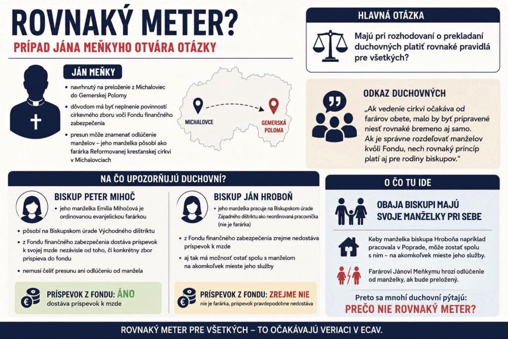 Kliknutím infografiku zväčšíte.