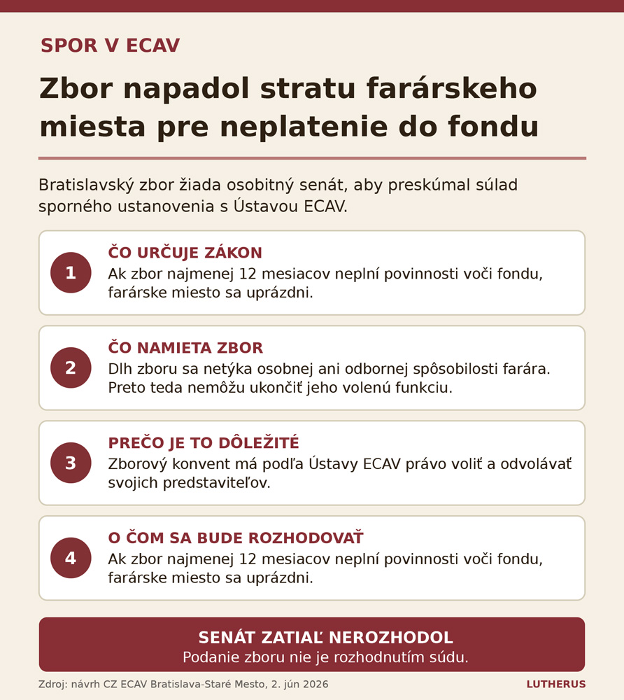 Kliknutím zväčšíte obrázok.